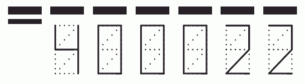 Пример заполнения индекса 400022