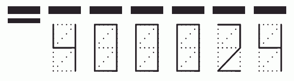Пример заполнения индекса 400024