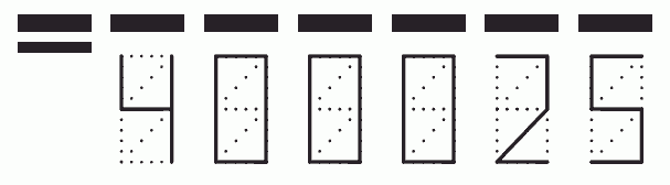 Пример заполнения индекса 400025