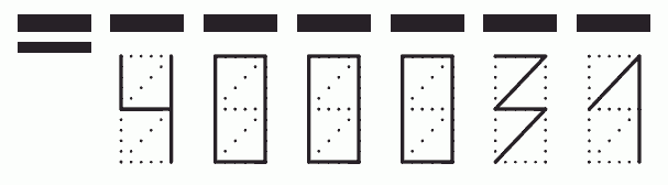 Пример заполнения индекса 400031