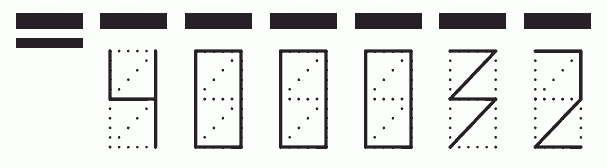 Пример заполнения индекса 400032
