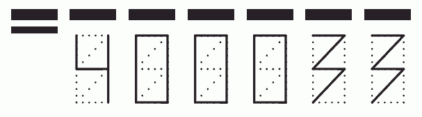 Пример заполнения индекса 400033