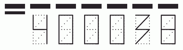 Пример заполнения индекса 400038