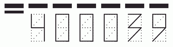 Пример заполнения индекса 400039