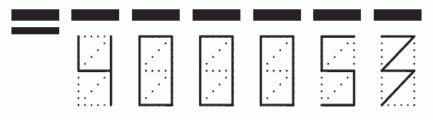Пример заполнения индекса 400053