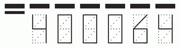 Пример заполнения индекса 400064