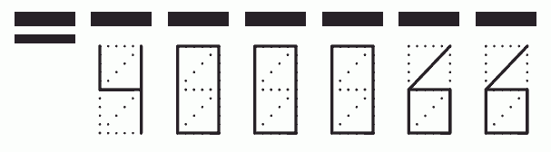 Пример заполнения индекса 400066