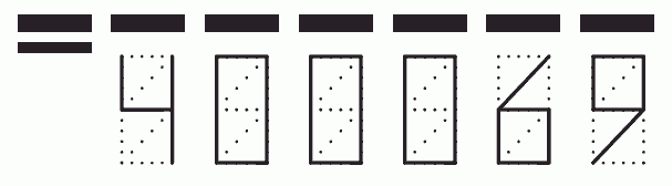 Пример заполнения индекса 400069