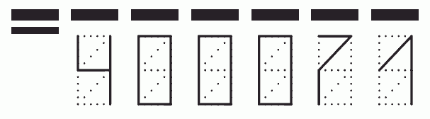 Пример заполнения индекса 400071