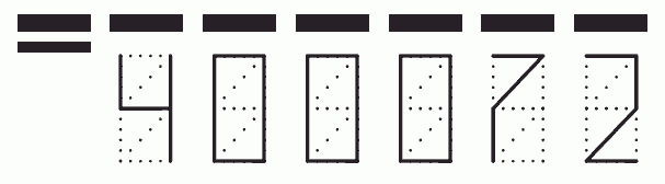 Пример заполнения индекса 400072