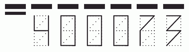 Пример заполнения индекса 400073