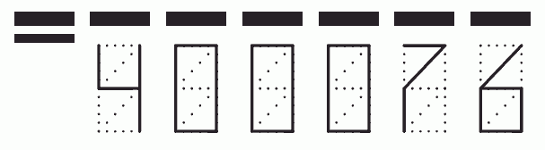 Пример заполнения индекса 400076