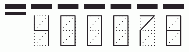 Пример заполнения индекса 400078