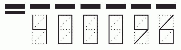 Пример заполнения индекса 400096