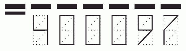 Пример заполнения индекса 400097