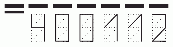 Пример заполнения индекса 400112