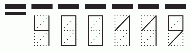 Пример заполнения индекса 400119