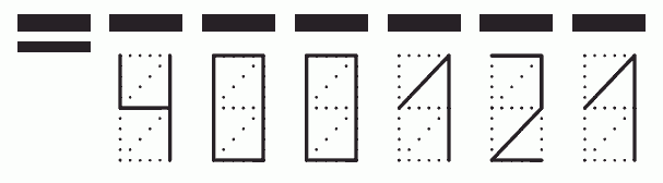 Пример заполнения индекса 400121