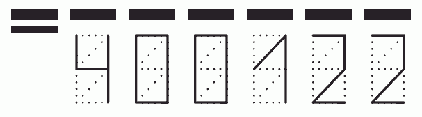 Пример заполнения индекса 400122