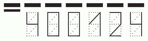 Пример заполнения индекса 400124