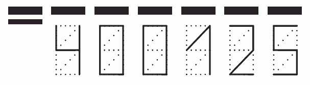 Пример заполнения индекса 400125