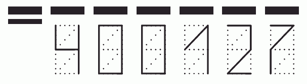 Пример заполнения индекса 400127