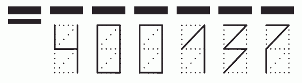 Пример заполнения индекса 400137