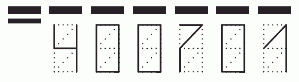 Пример заполнения индекса 400701