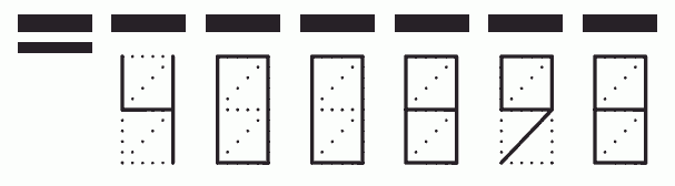 Пример заполнения индекса 400898