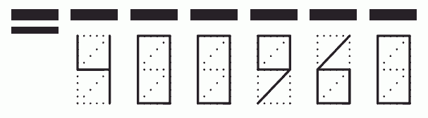 Пример заполнения индекса 400960