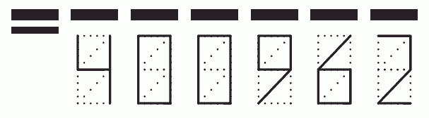 Пример заполнения индекса 400962