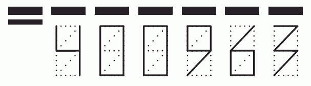 Пример заполнения индекса 400963