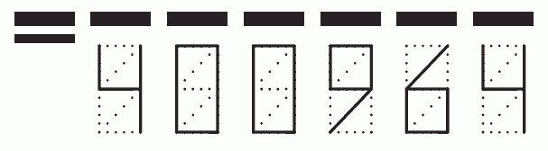 Пример заполнения индекса 400964