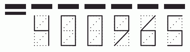 Пример заполнения индекса 400965