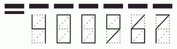 Пример заполнения индекса 400967