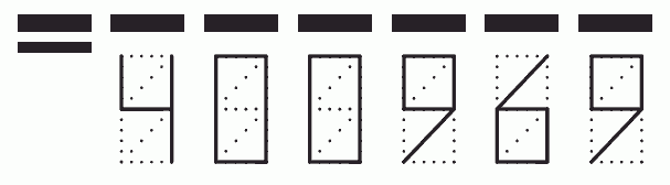 Пример заполнения индекса 400969