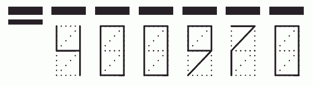 Пример заполнения индекса 400970