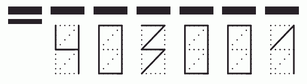 Пример заполнения индекса 403001