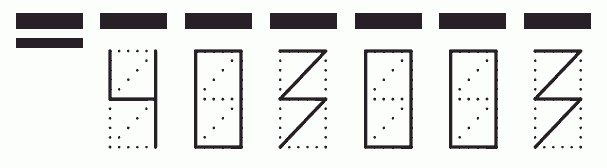 Пример заполнения индекса 403003