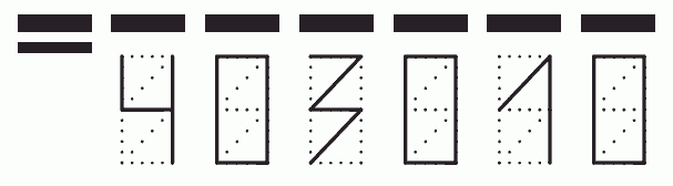 Пример заполнения индекса 403010