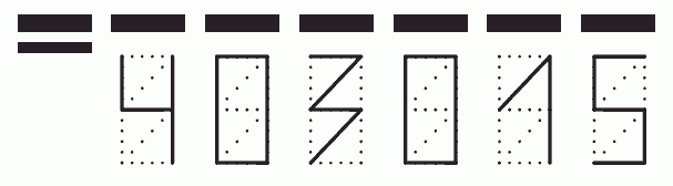 Пример заполнения индекса 403015