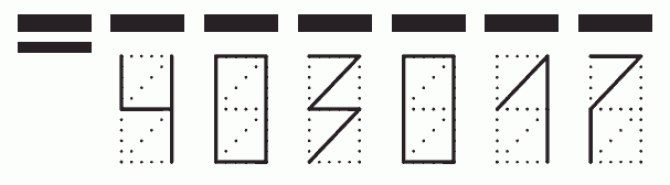 Пример заполнения индекса 403017