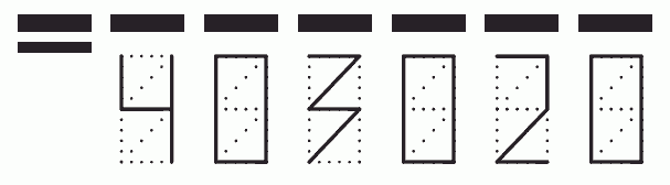 Пример заполнения индекса 403020