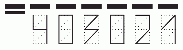 Пример заполнения индекса 403021