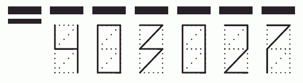 Пример заполнения индекса 403027