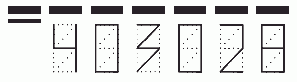 Пример заполнения индекса 403028