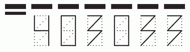 Пример заполнения индекса 403033