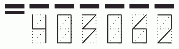 Пример заполнения индекса 403062