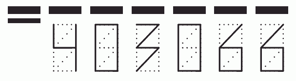 Пример заполнения индекса 403066