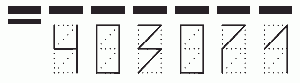 Пример заполнения индекса 403071